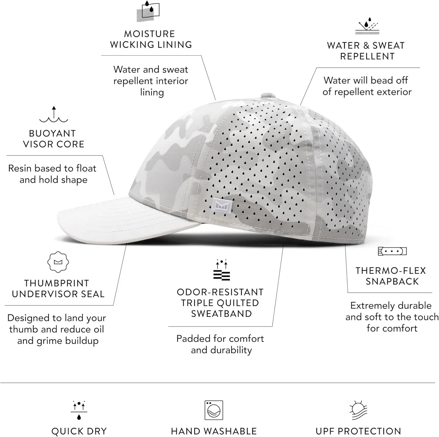 melin A-Game Hydro, Performance Snapback Hats, Water-Resistant Baseball Caps for Men & Women, Golf, Running, or Workout Hat
