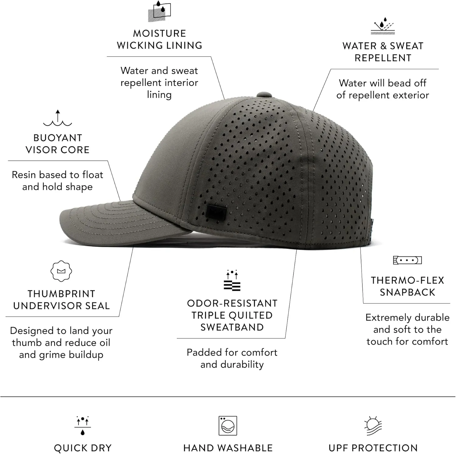 melin A-Game Hydro, Performance Snapback Hats, Water-Resistant Baseball Caps for Men & Women, Golf, Running, or Workout Hat
