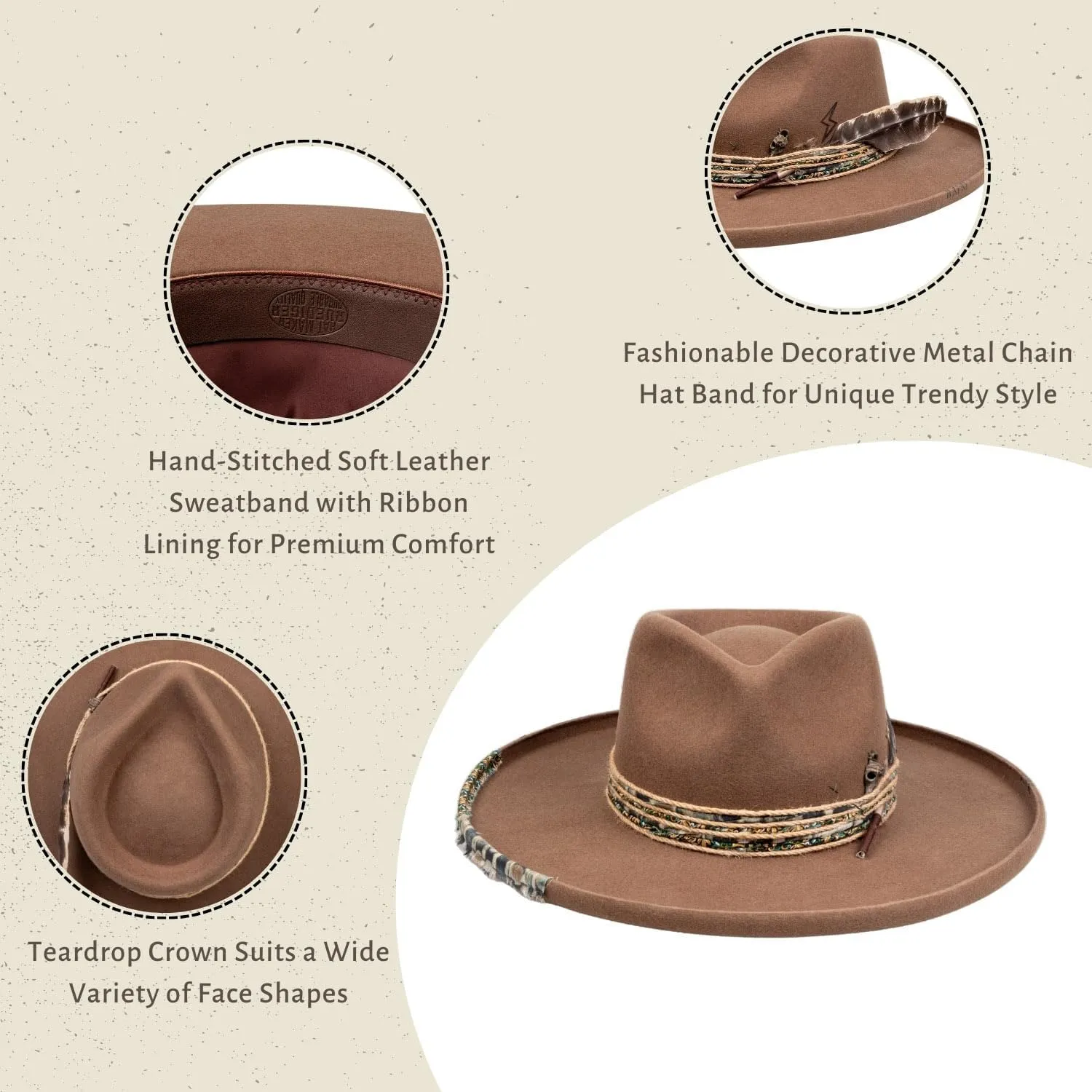 Vintage Wide Brim Fedora Hats for Mens Women 100% Wool Felt Panama Rancher Hat with Lightning Logo Distressed/Burned