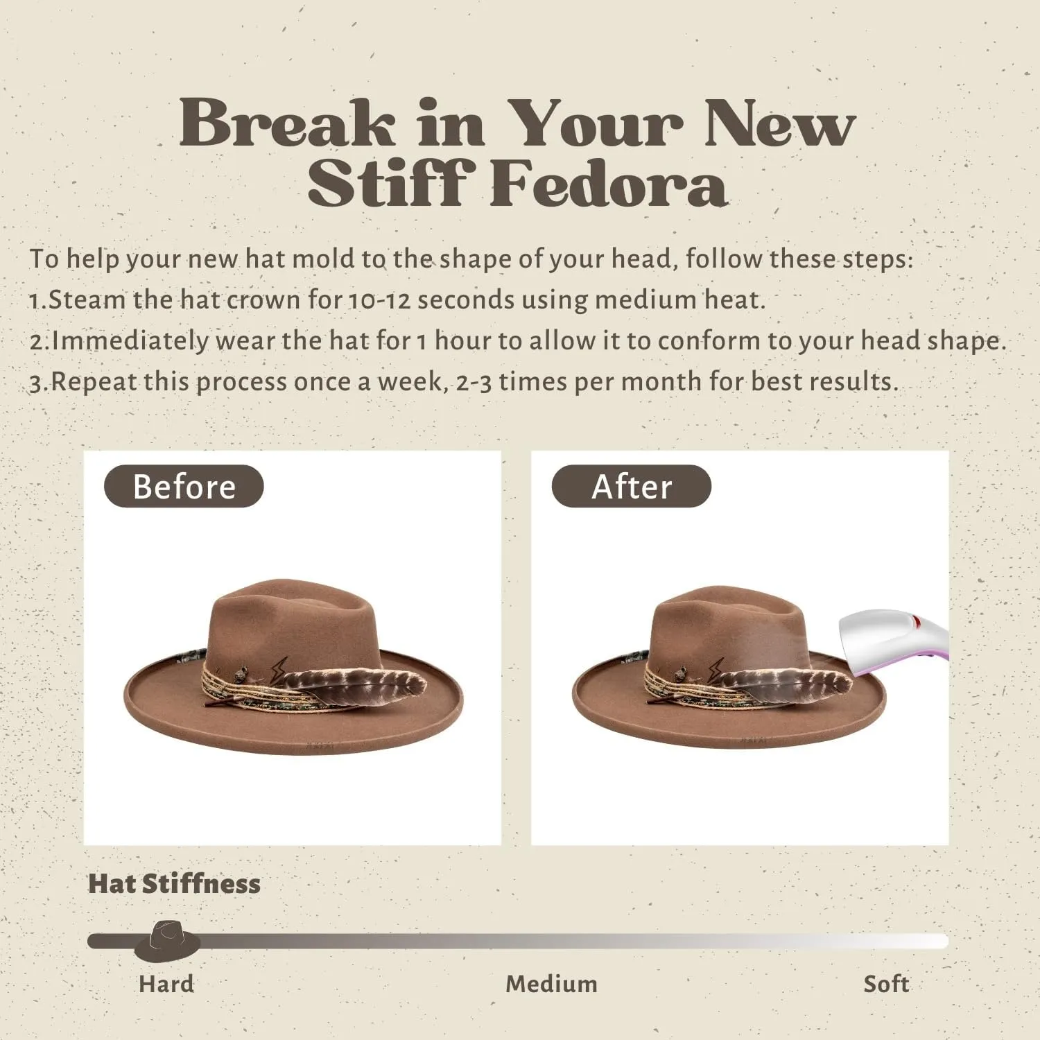 Vintage Wide Brim Fedora Hats for Mens Women 100% Wool Felt Panama Rancher Hat with Lightning Logo Distressed/Burned
